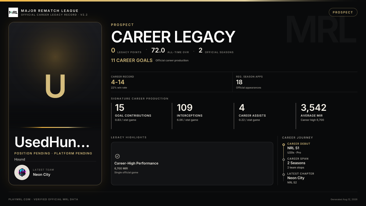 MRL career card