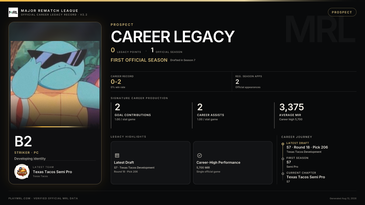 MRL career card