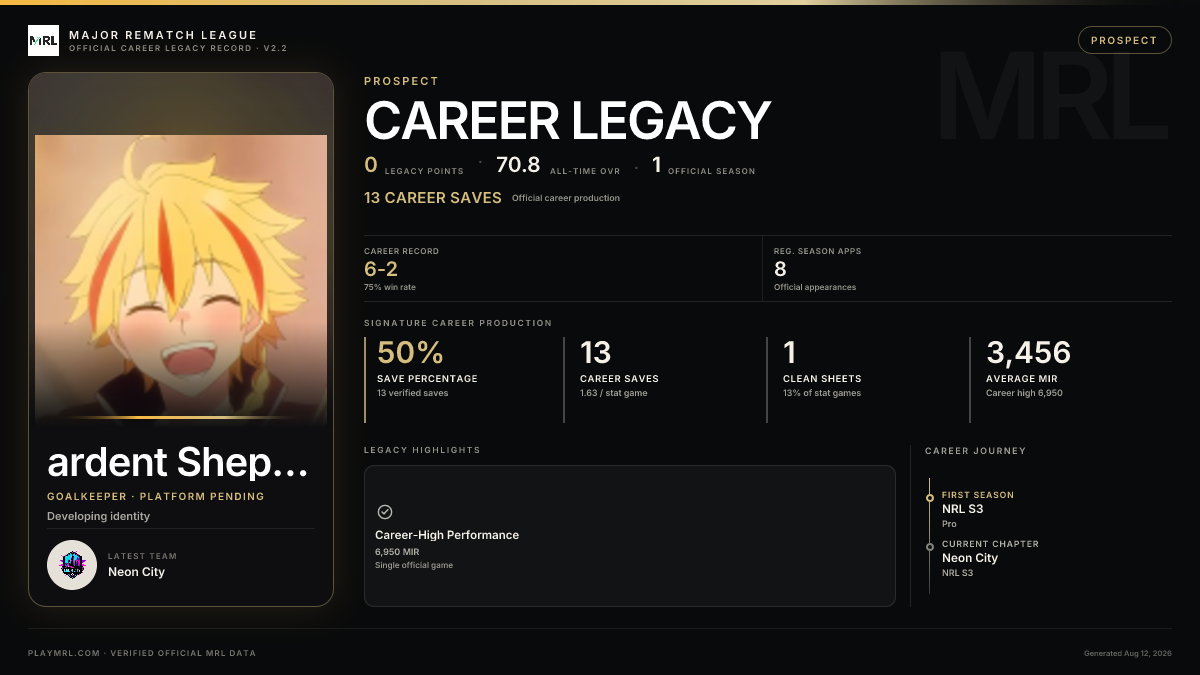 MRL career card