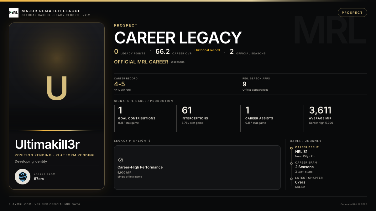 MRL career card
