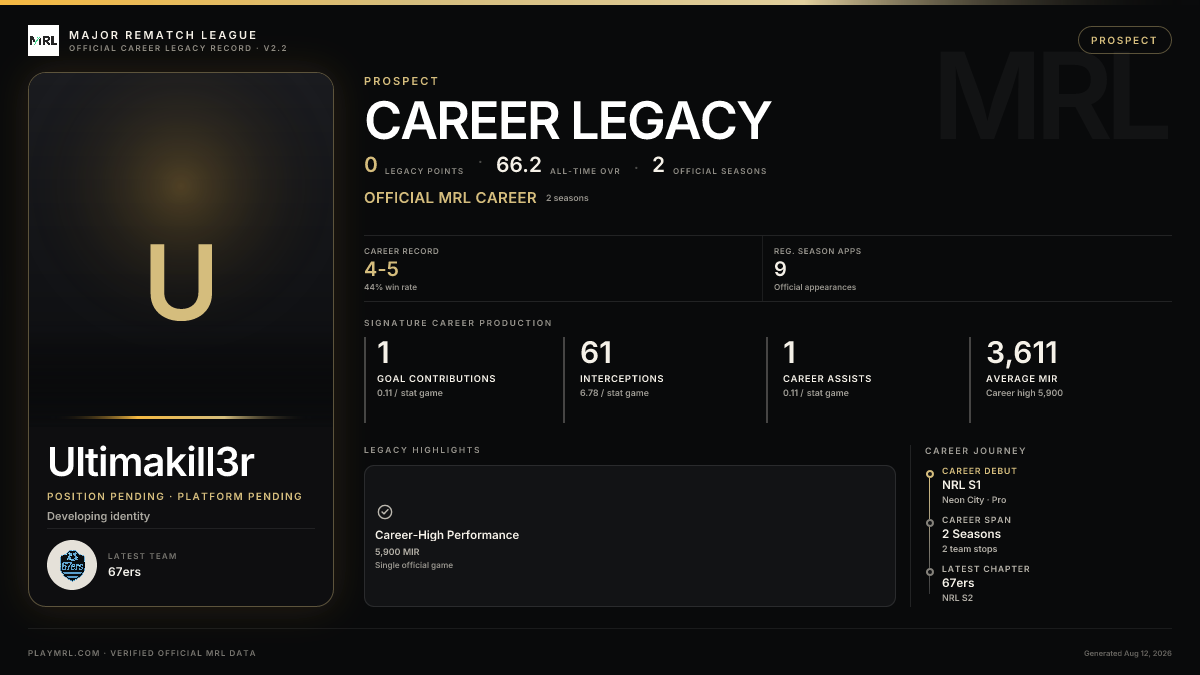 MRL career card