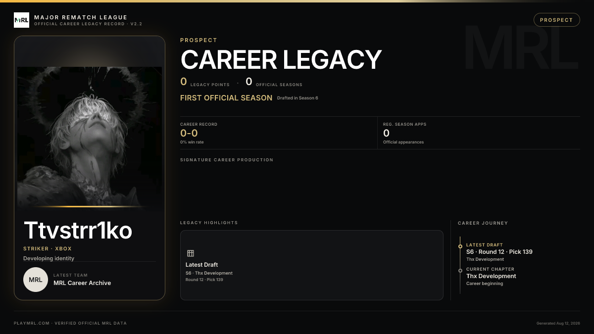 MRL career card