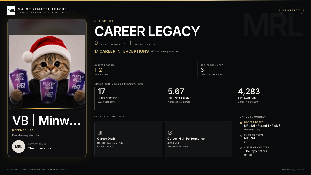 MRL career card