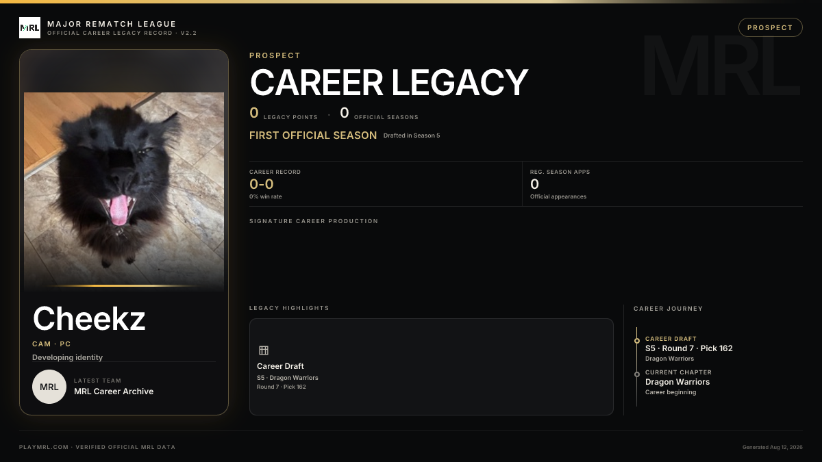 MRL career card