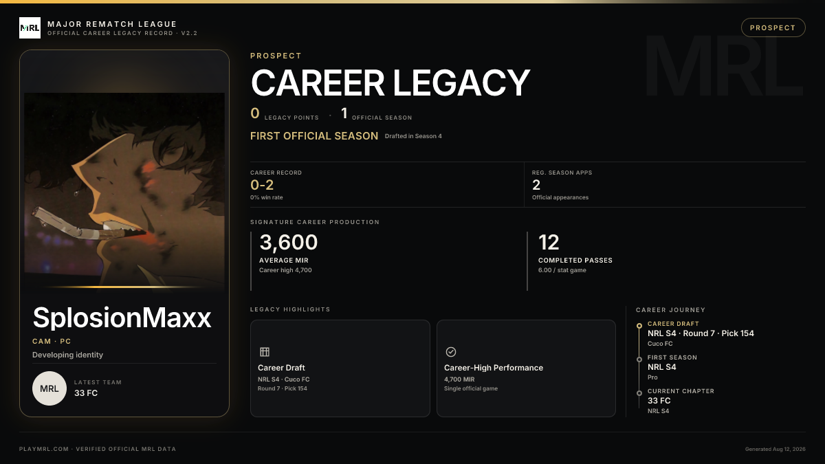 MRL career card