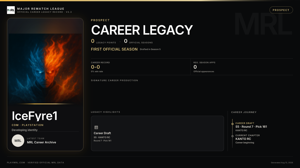 MRL career card