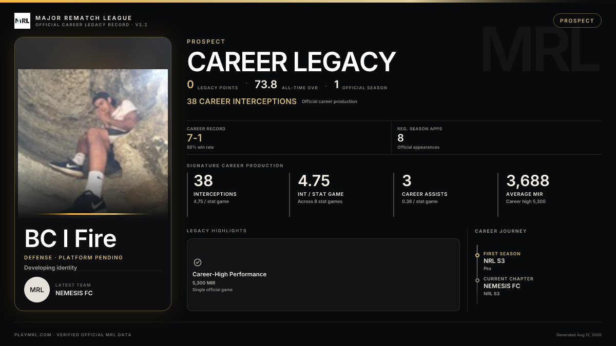 MRL career card