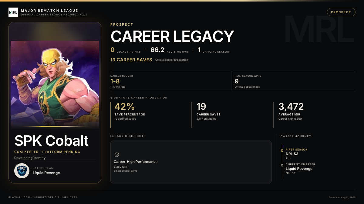 MRL career card