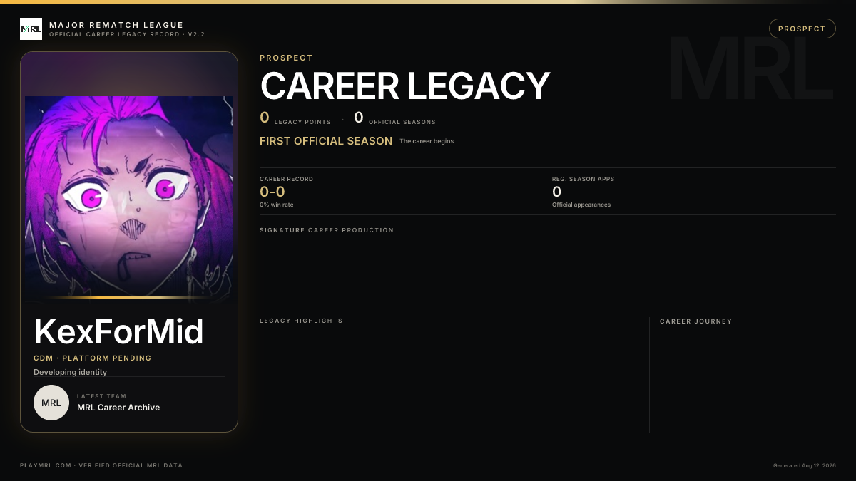 MRL career card