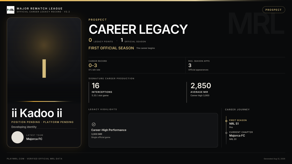 MRL career card