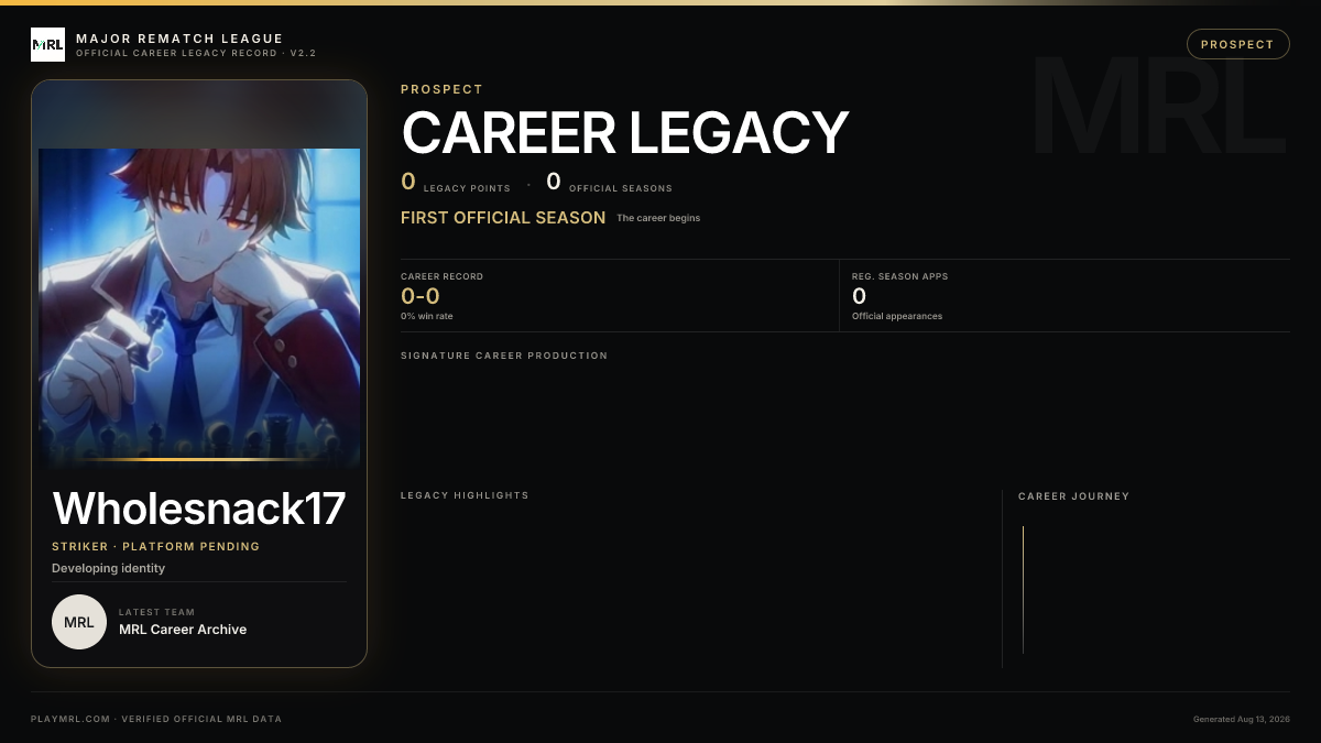 MRL career card