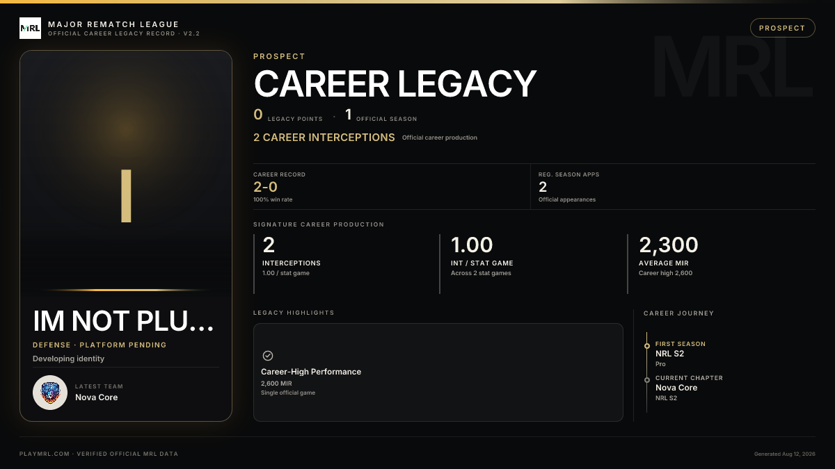 MRL career card