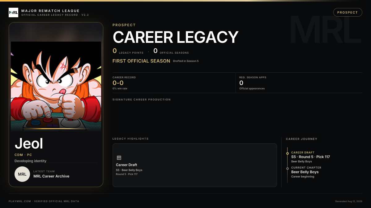 MRL career card