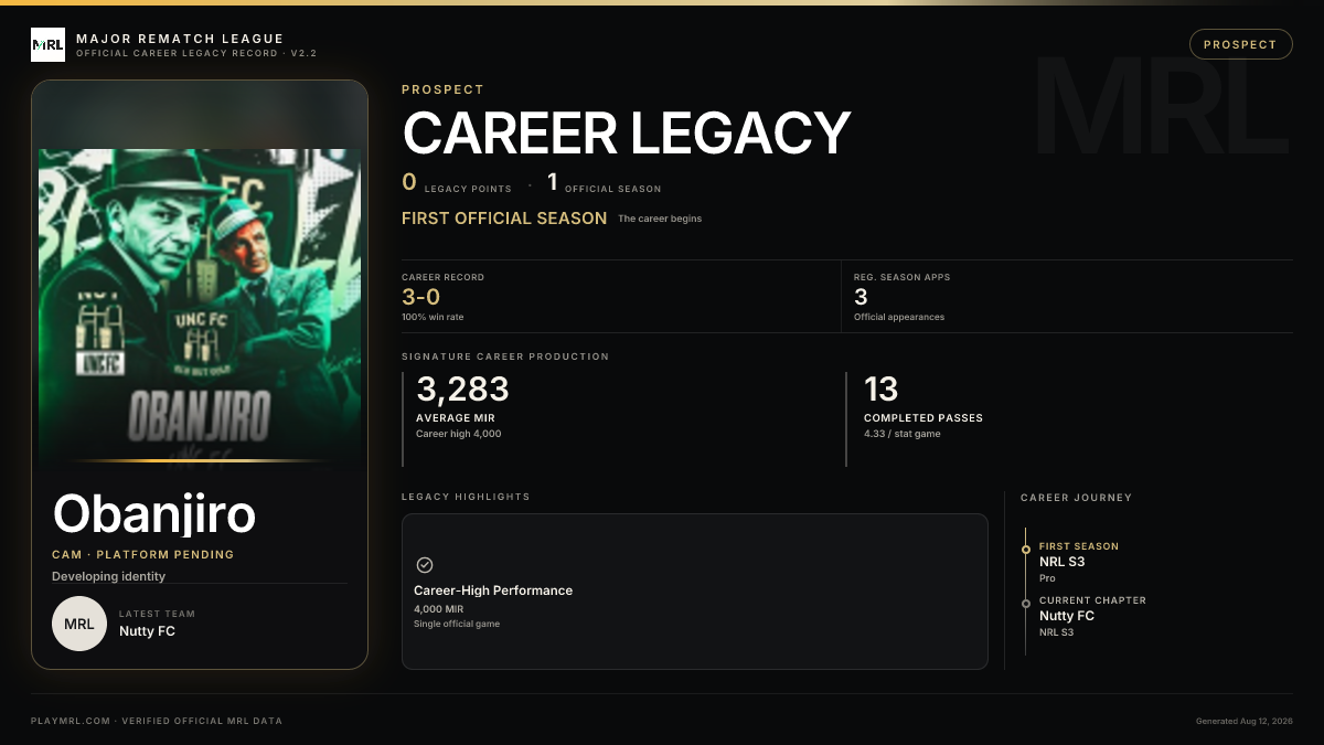 MRL career card
