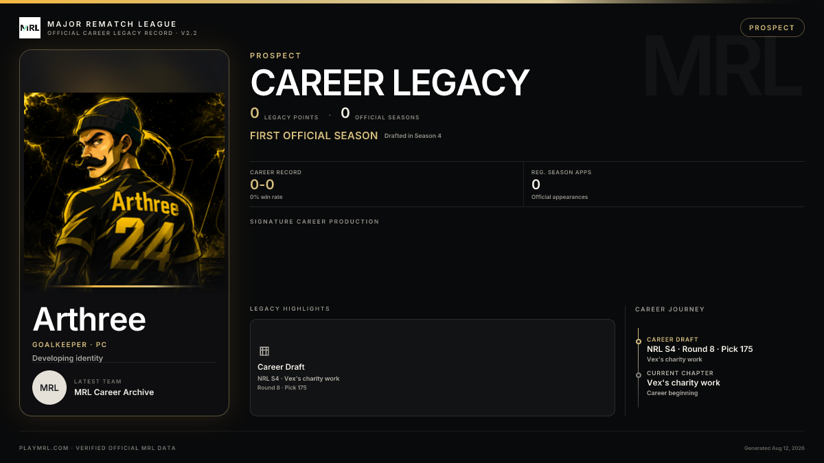 MRL career card