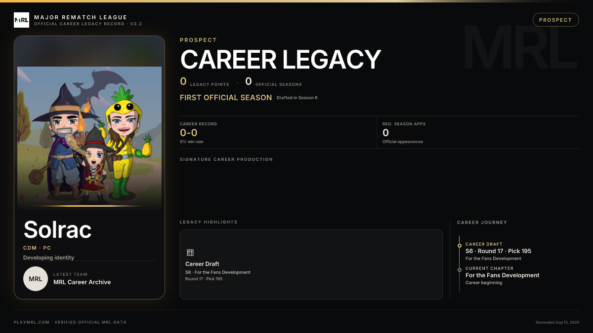 MRL career card