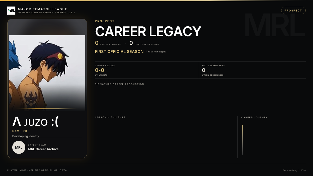 MRL career card