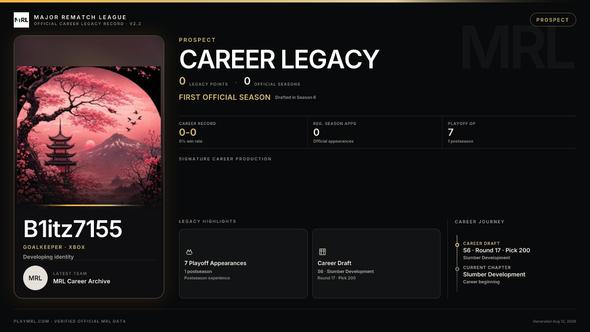MRL career card