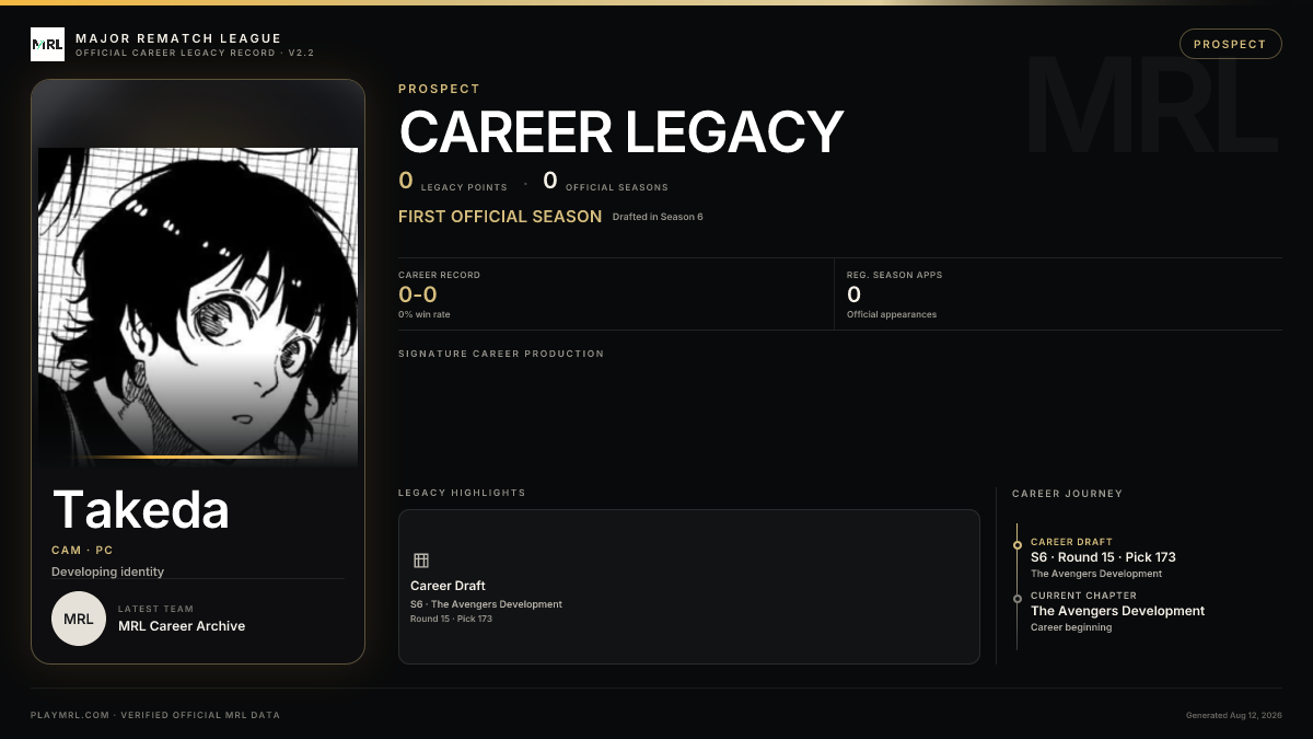 MRL career card