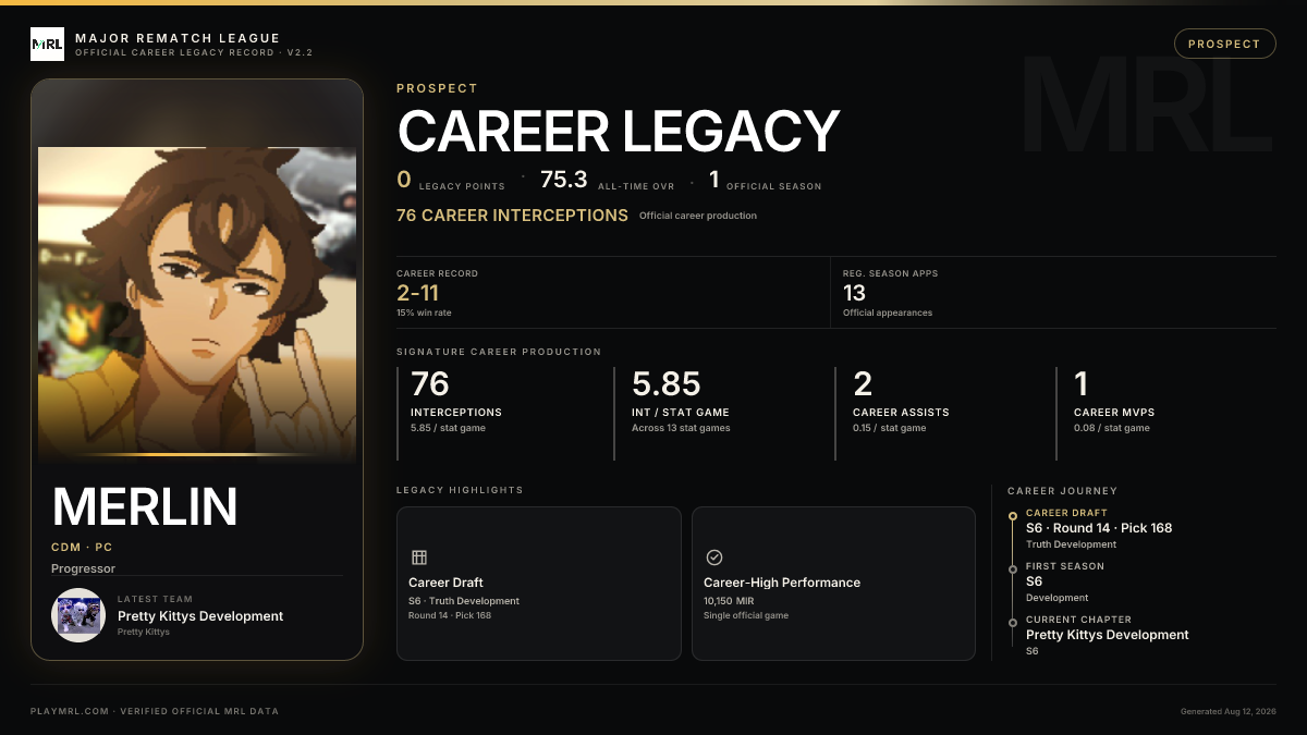 MRL career card