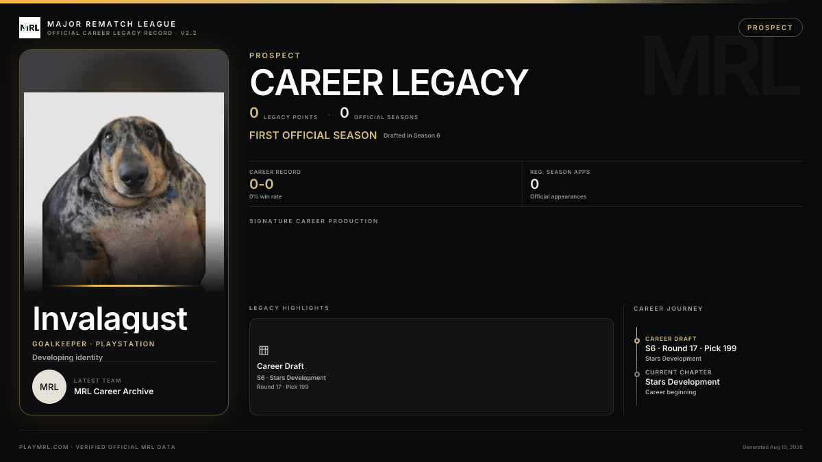 MRL career card