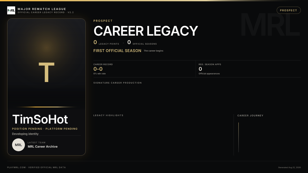 MRL career card