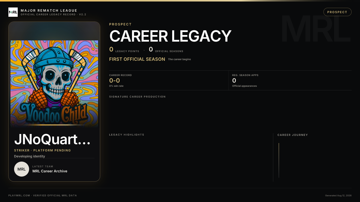 MRL career card