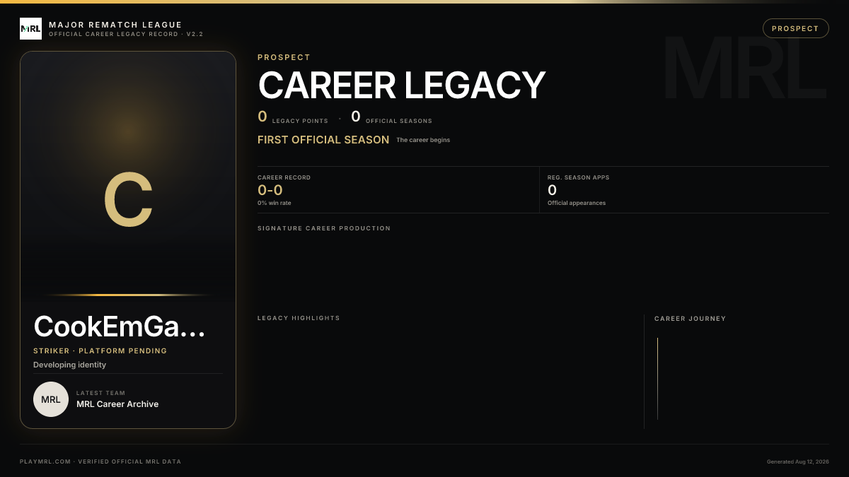 MRL career card