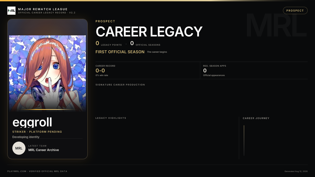 MRL career card