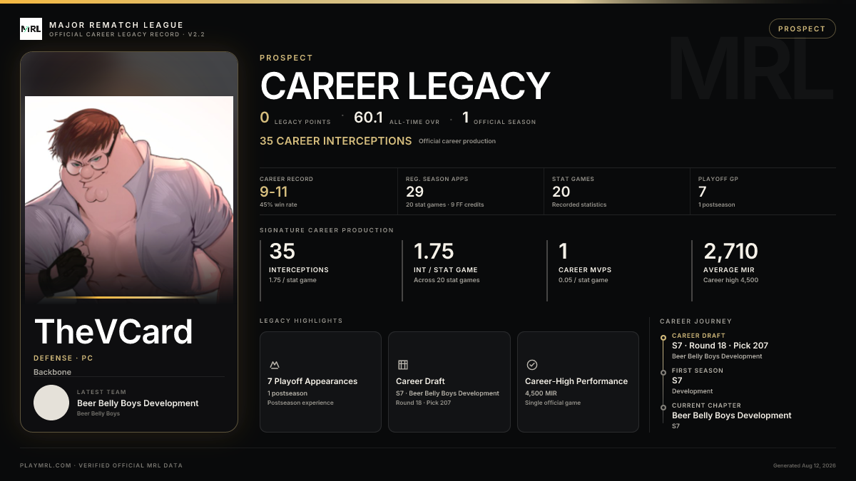 MRL career card