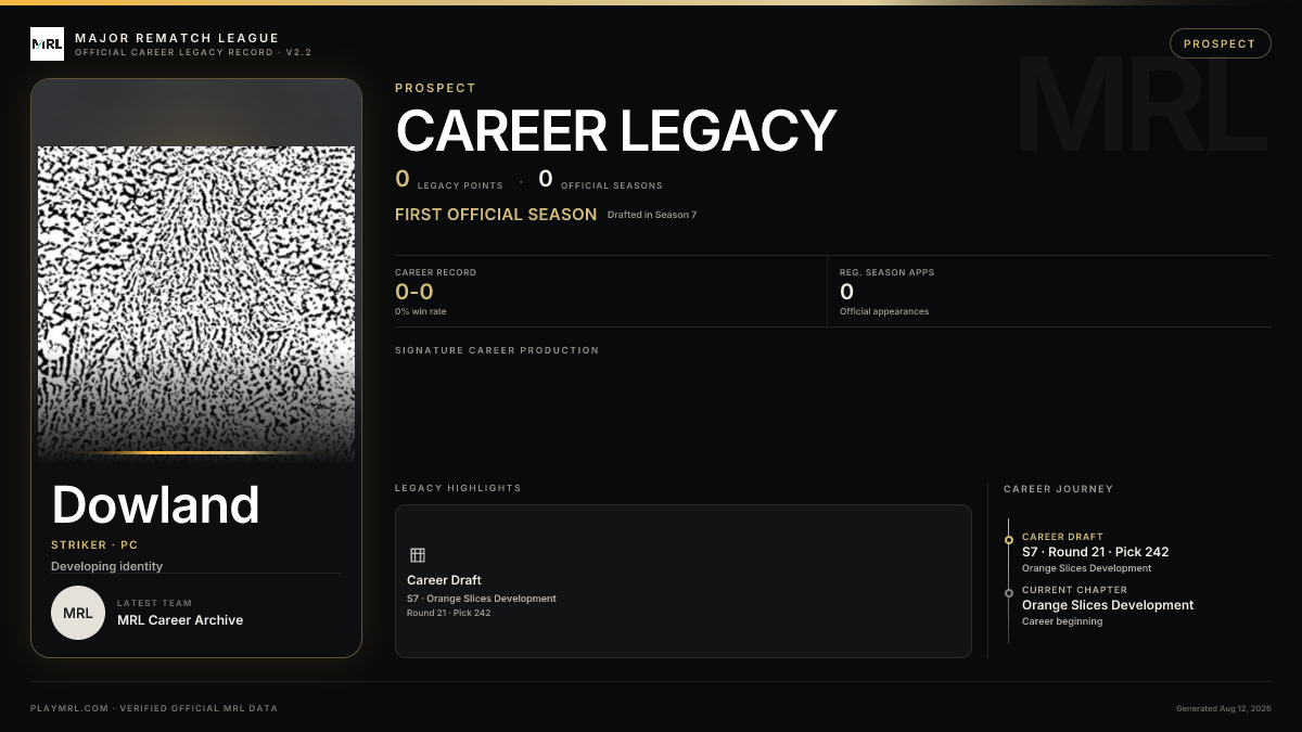 MRL career card