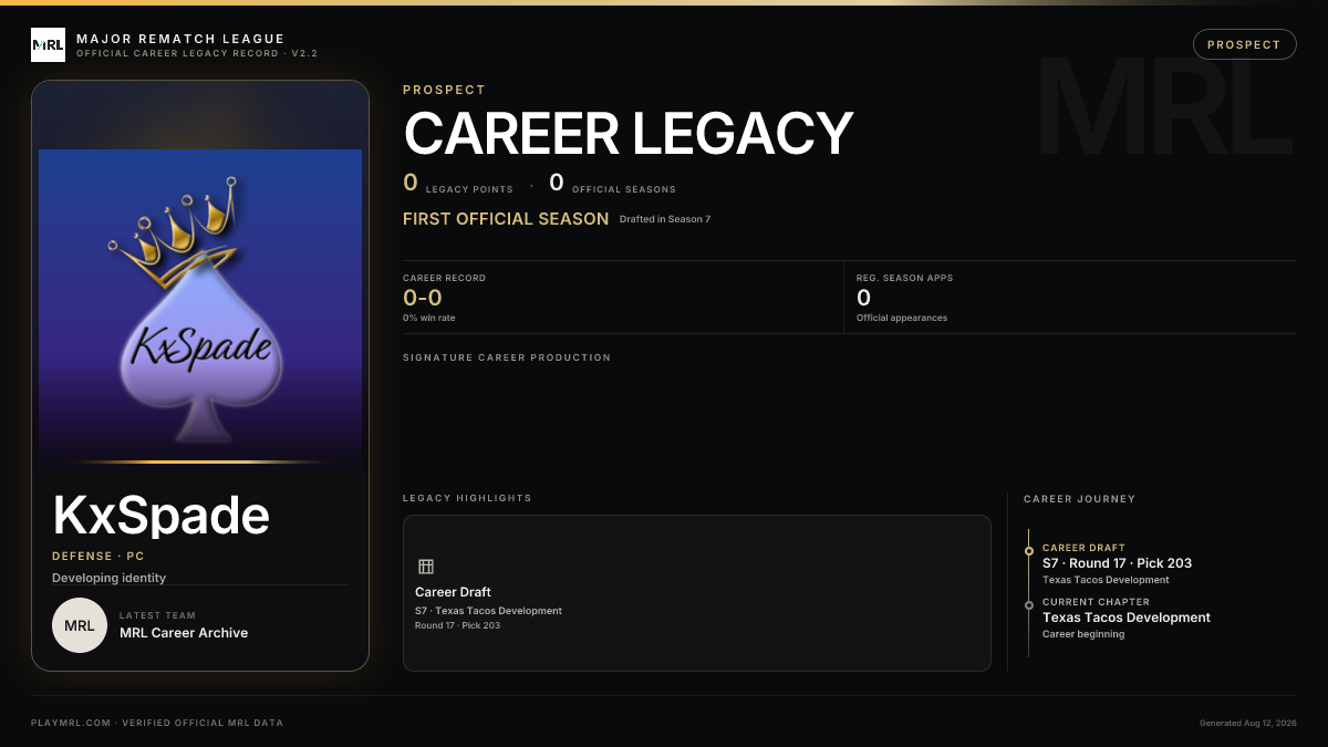 MRL career card