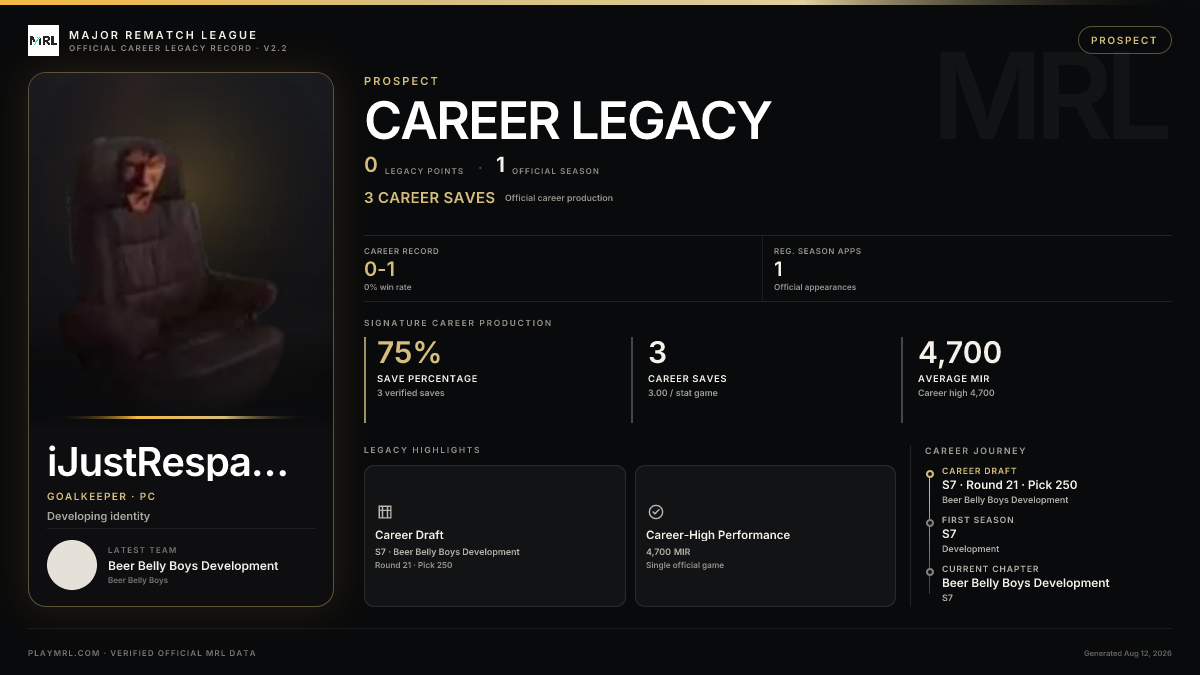 MRL career card