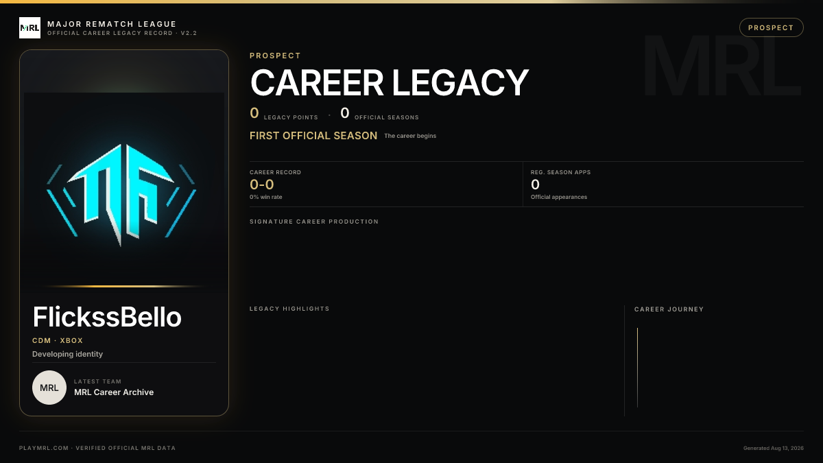 MRL career card