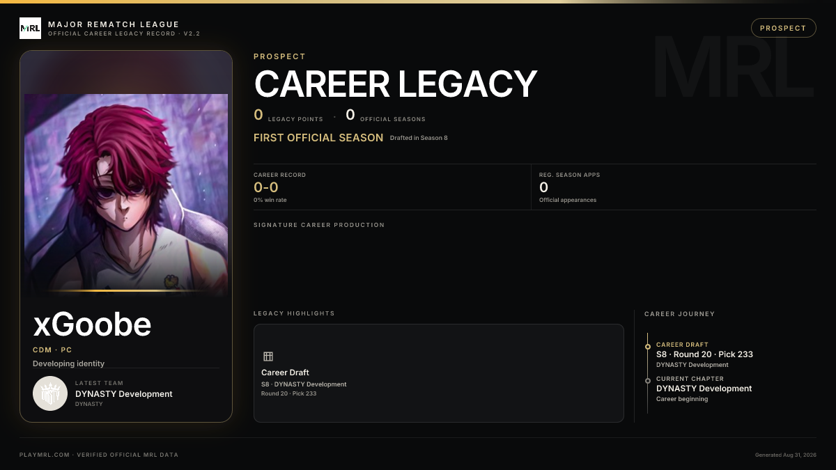 MRL career card