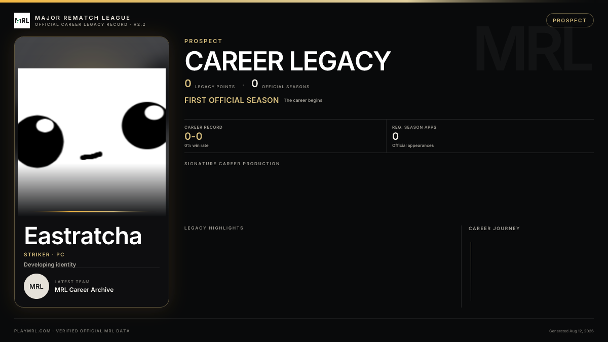 MRL career card