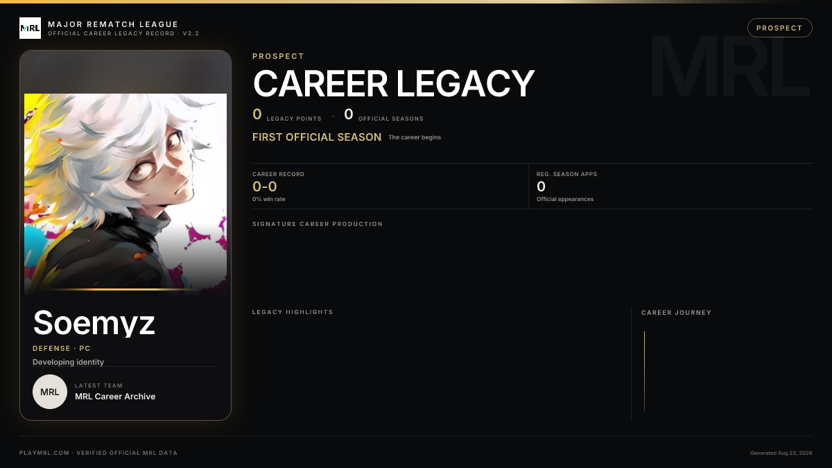 MRL career card