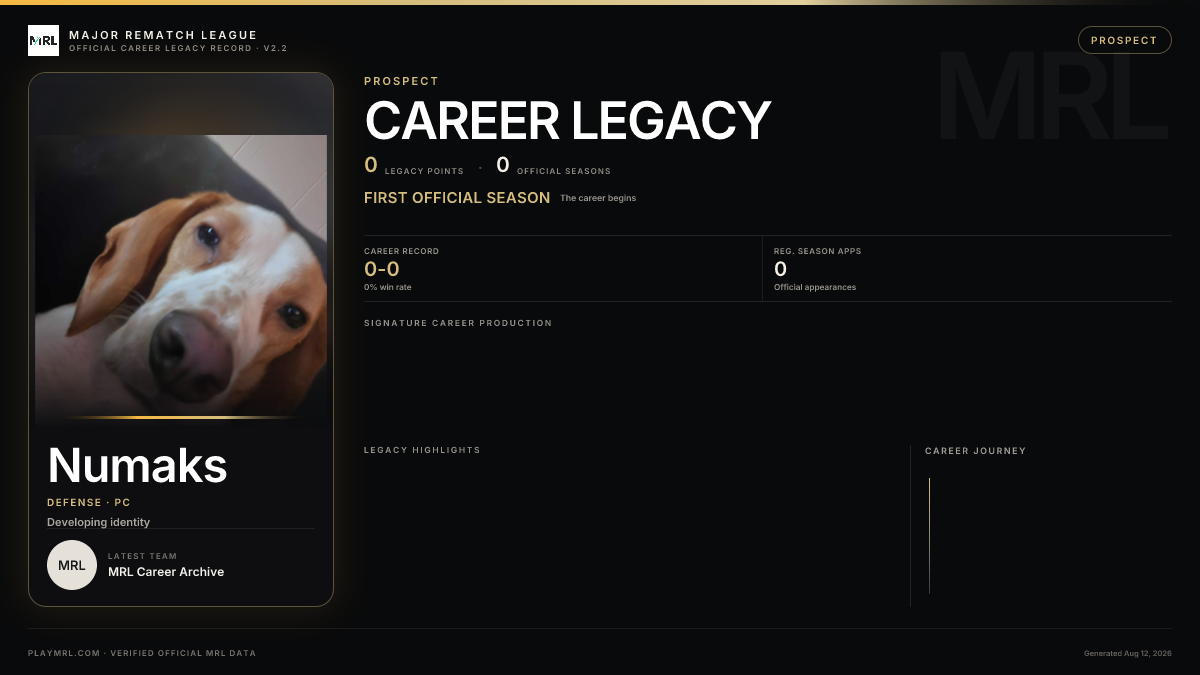 MRL career card