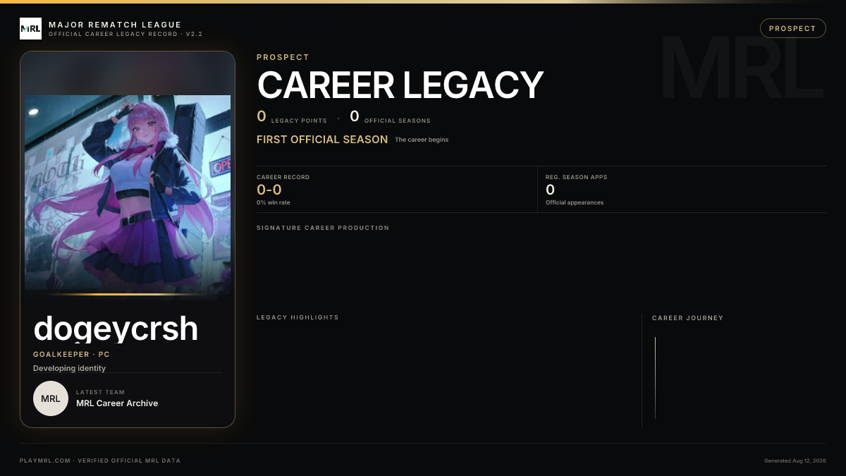 MRL career card