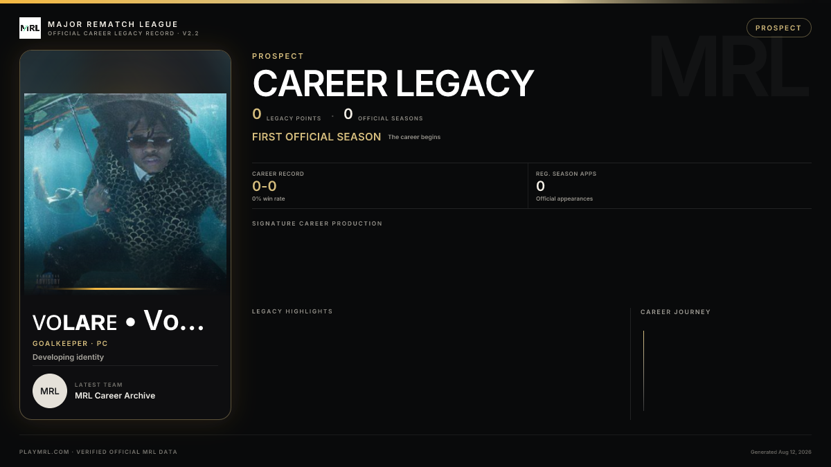 MRL career card