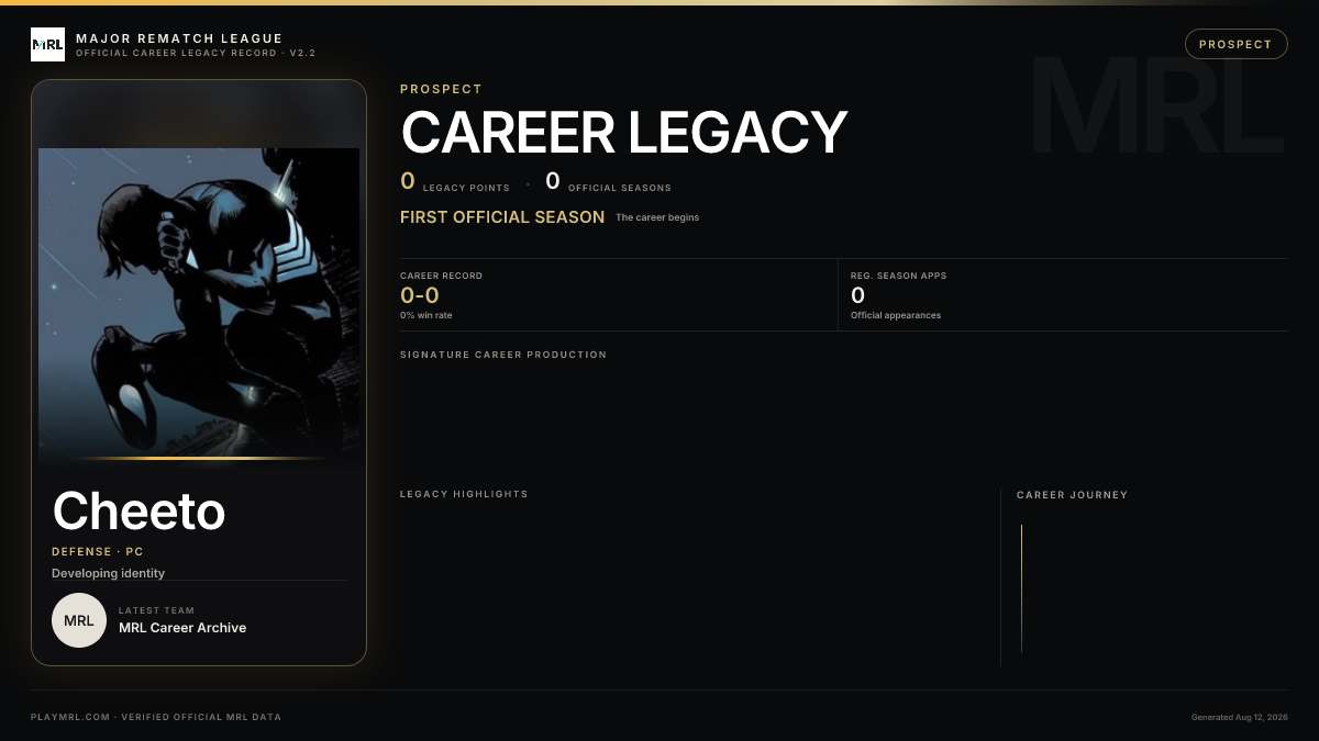 MRL career card