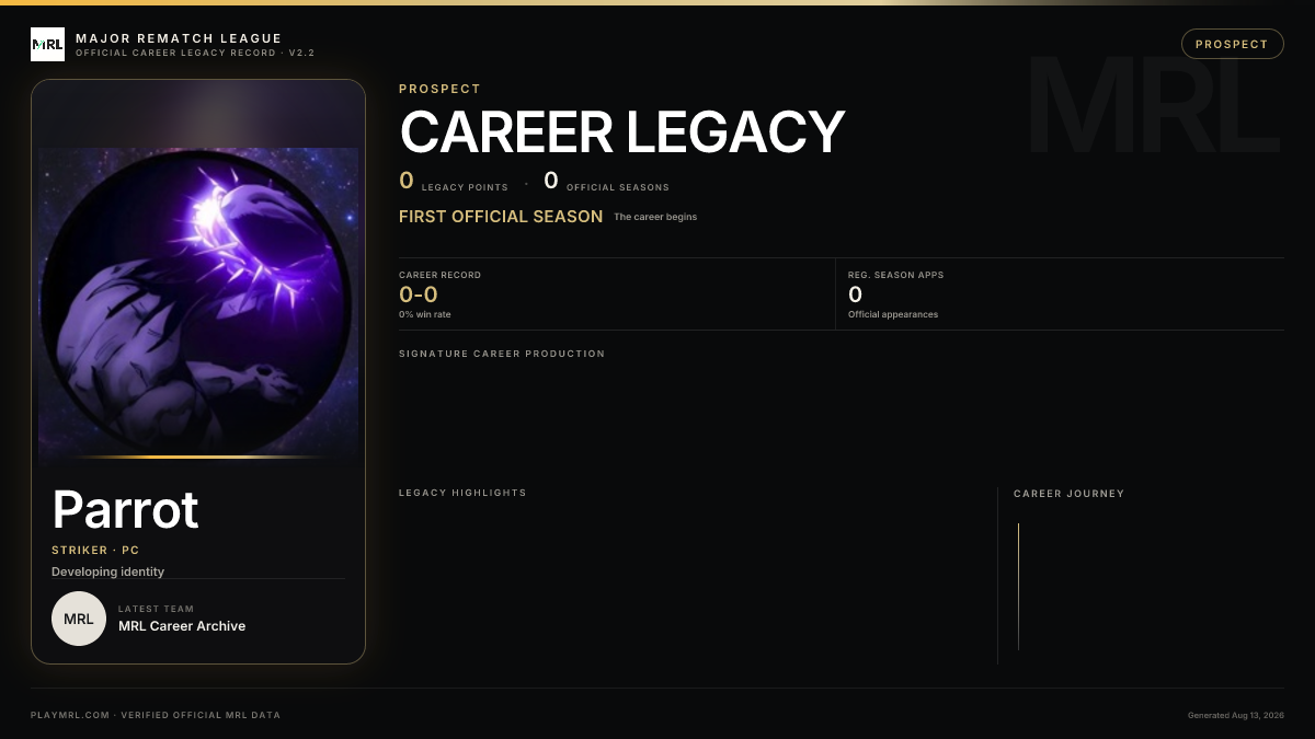 MRL career card