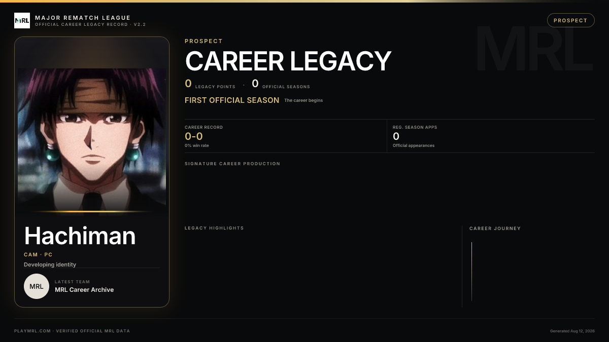 MRL career card