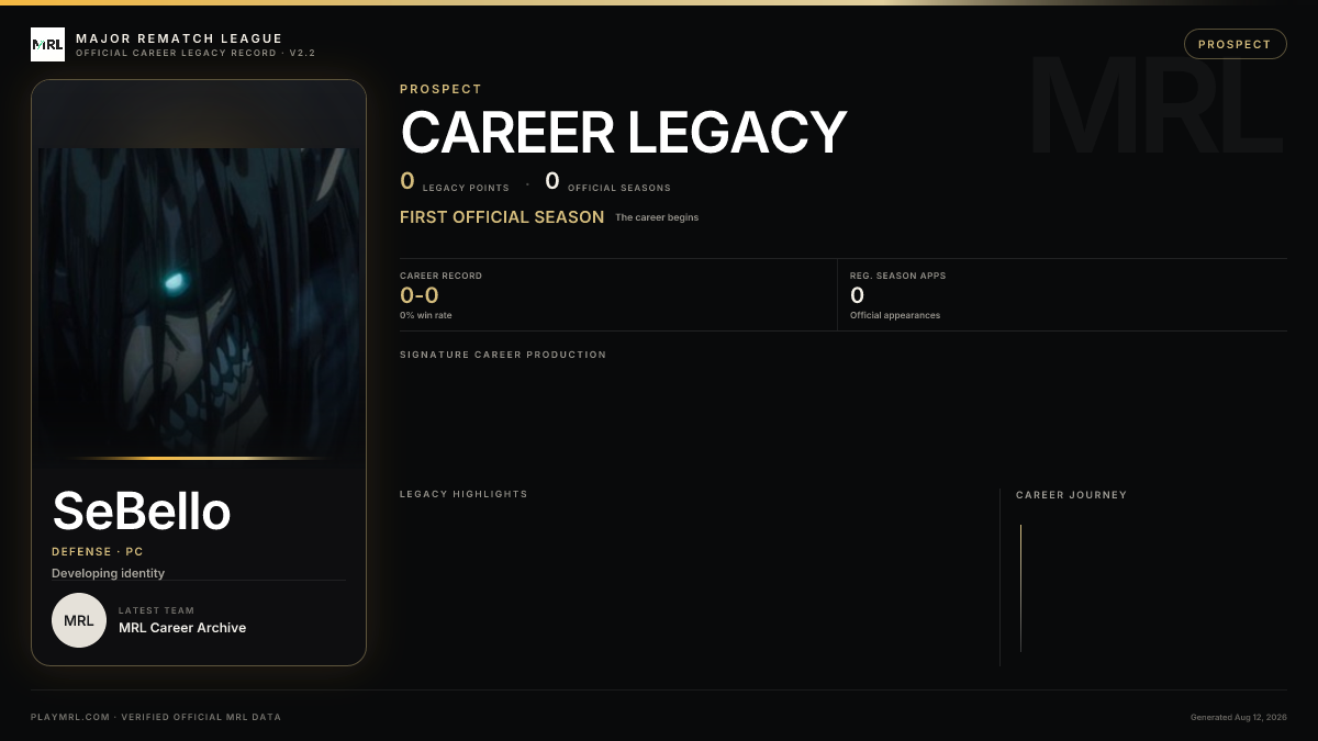 MRL career card