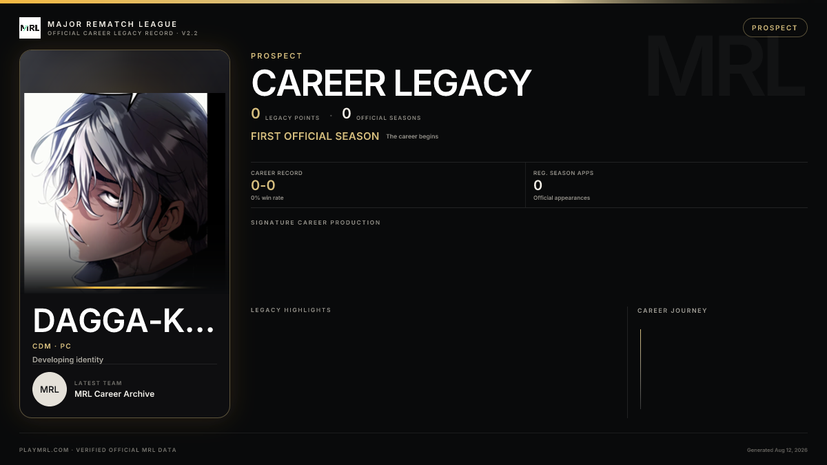 MRL career card