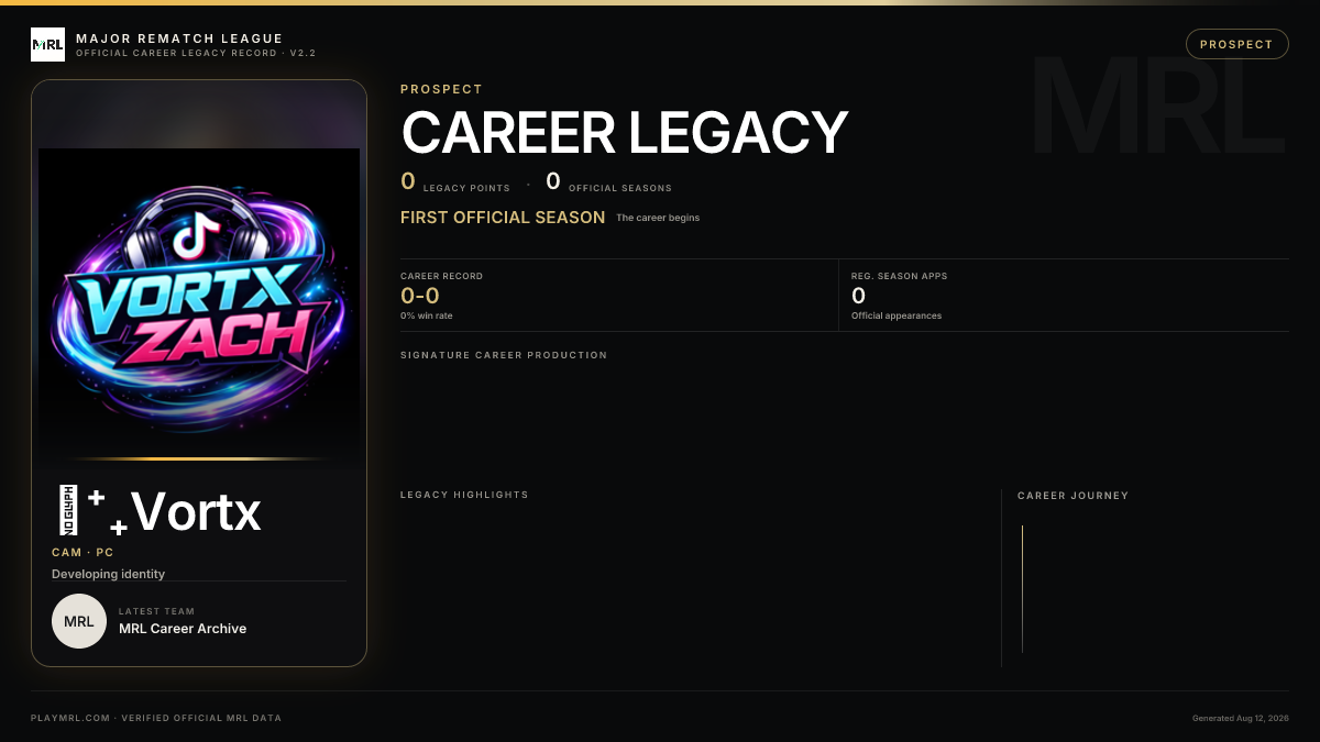 MRL career card
