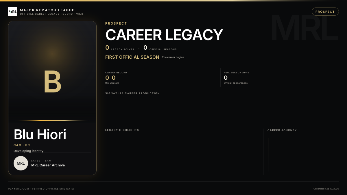 MRL career card