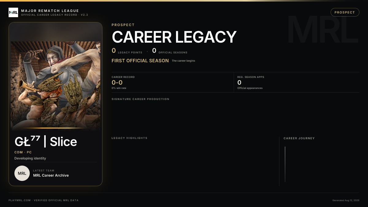 MRL career card