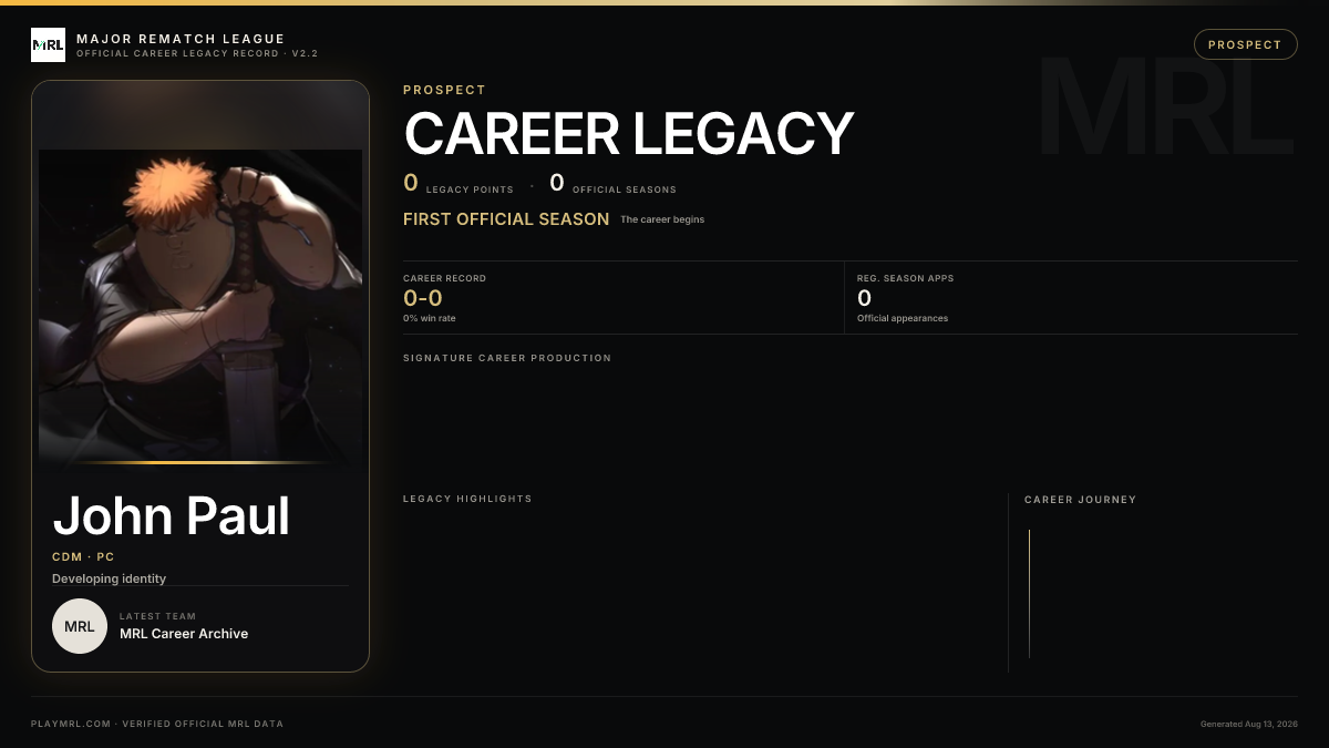MRL career card