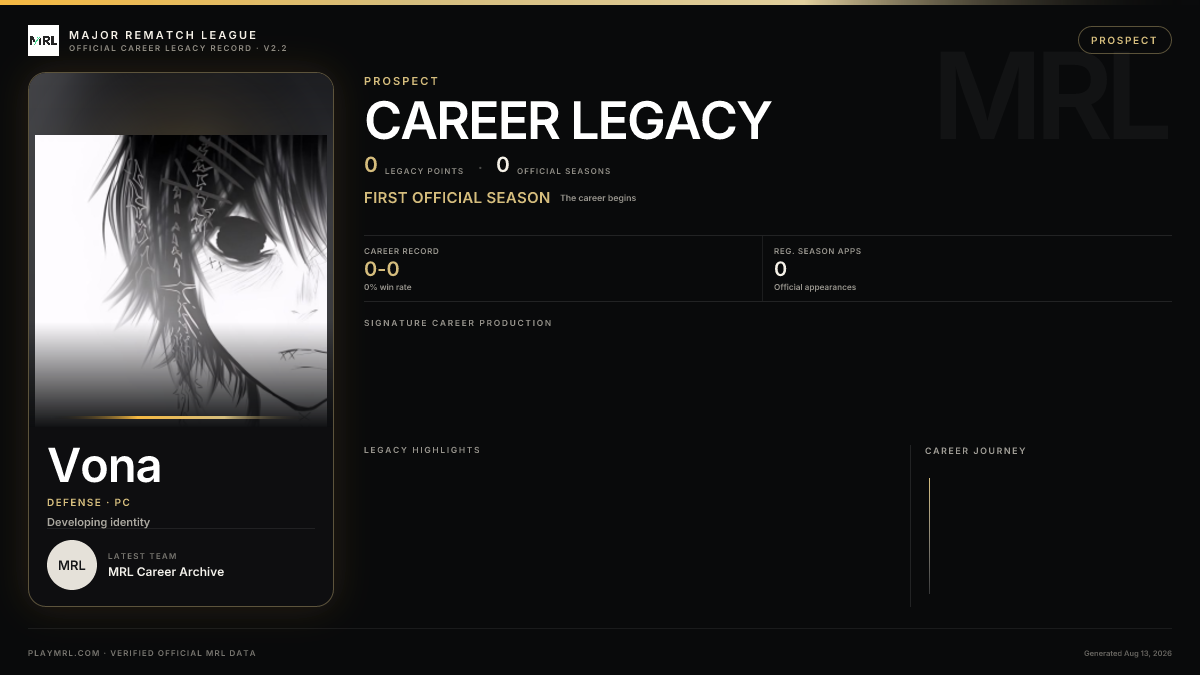 MRL career card